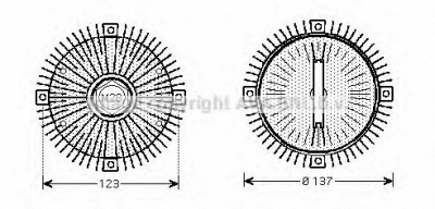 AVA QUALITY COOLING msc411 -  Сцепление, вентилятор радиатора